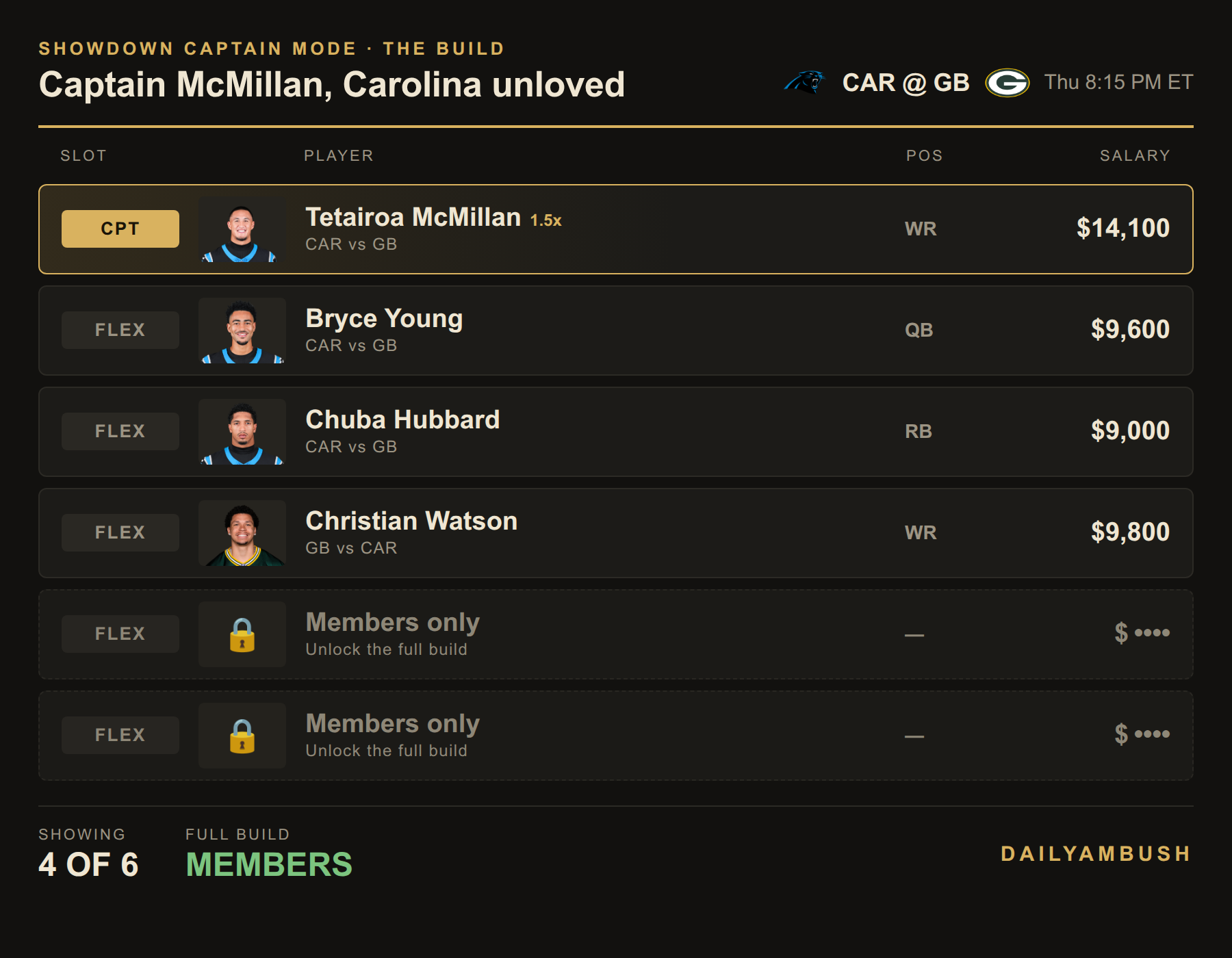 Showdown build preview; the last two spots are members-only